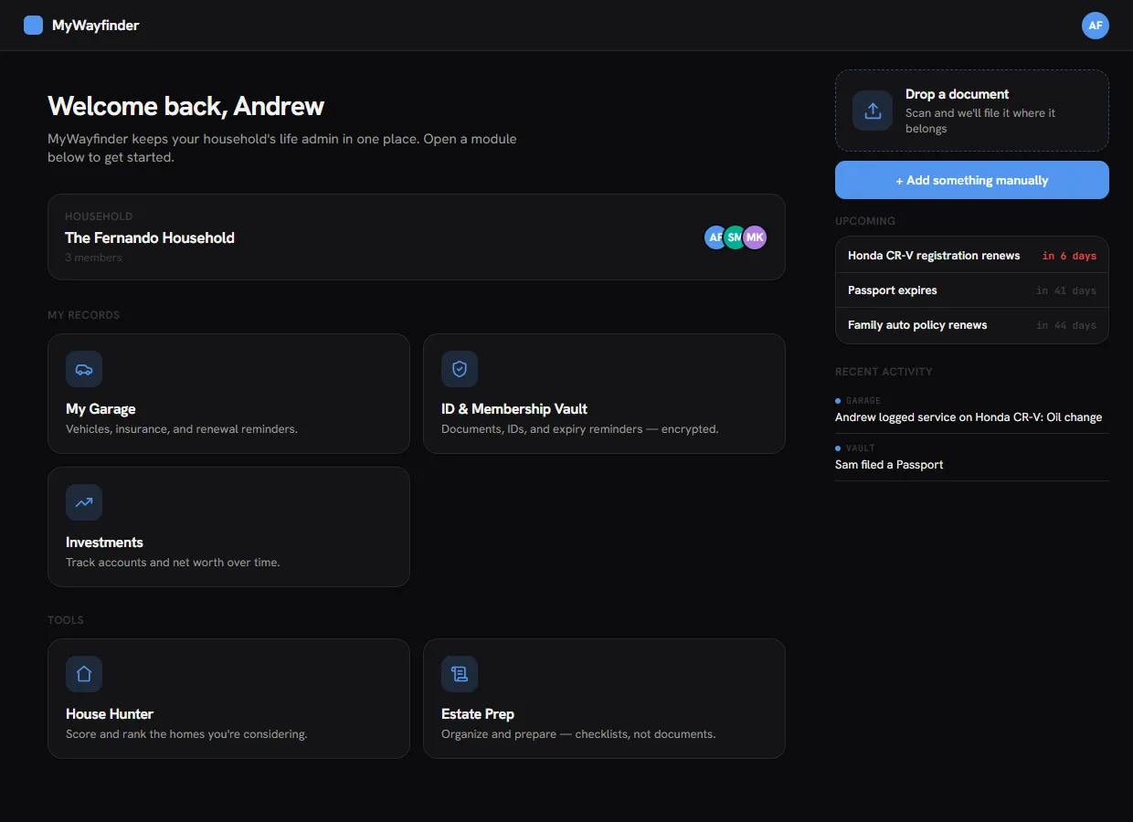 Zoey dashboard showing household records — My Garage, ID and Membership Vault, Investments — and tools including House Hunter and Estate Prep, alongside upcoming renewal reminders.